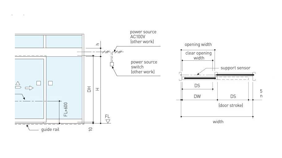 Bản vẽ cửa tự động phòng mổ NABCO Nhật BẢN- DSN 60