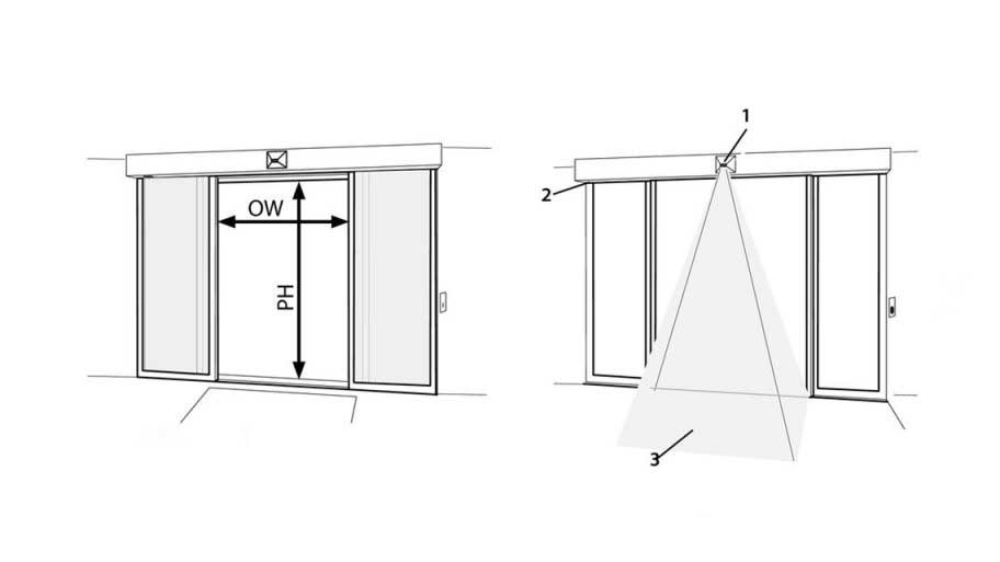 Cách vận hành cửa phòng sạch CORTECH Hàn Quốc