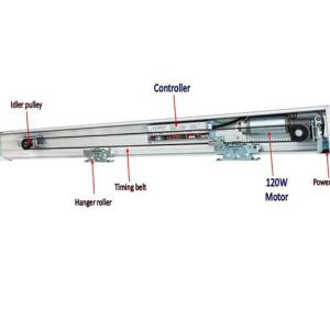 Cấu tạo của cửa tự động CORTECH HÀN QUỐC - CT803