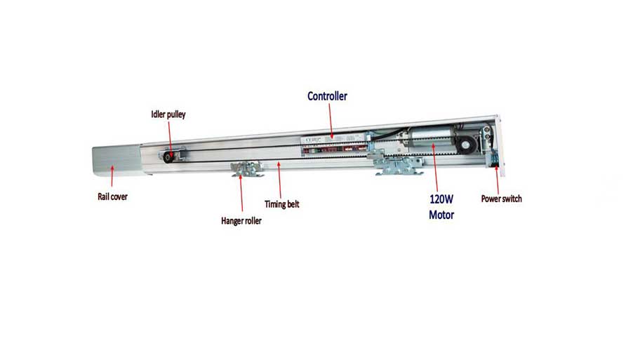 Cấu tạo của cửa tự động CORTECH HÀN QUỐC - CT803