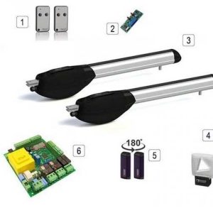 Thành phần của mô tơ cánh tay đòn R20-310 ITALIA